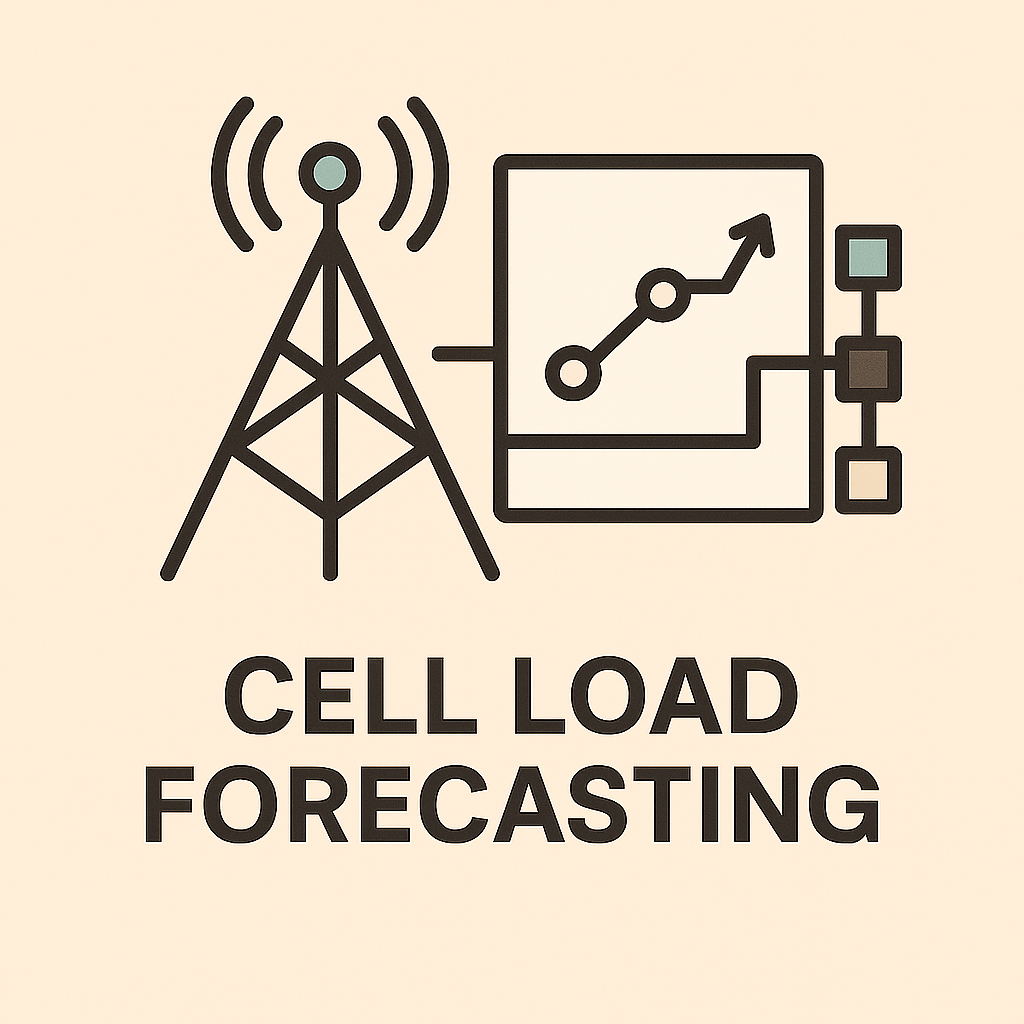 Cell-load forecasting